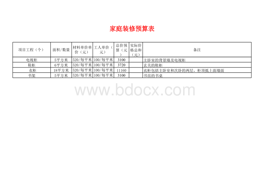 家庭装修预算表-家庭装修报价.xls_第3页