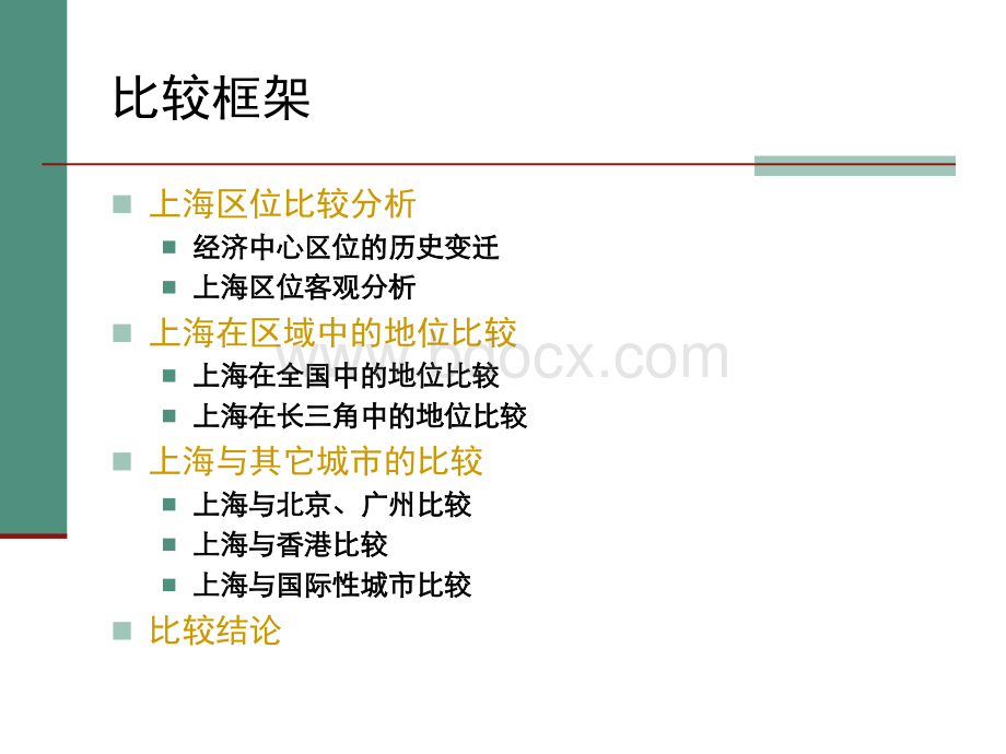 上海区域比较分析优质PPT.ppt_第2页