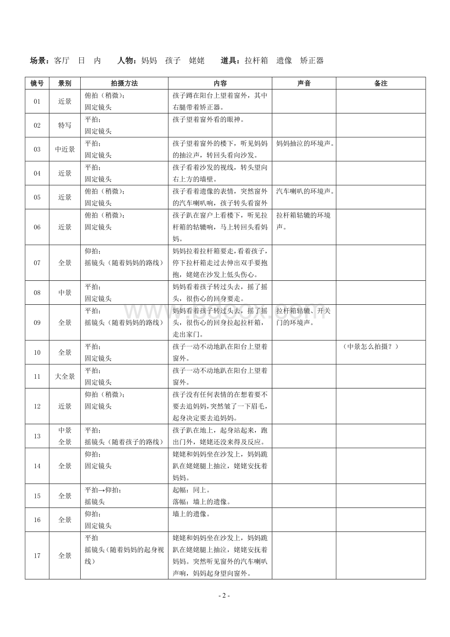 短片《推拉》分镜头脚本Word格式.doc_第2页