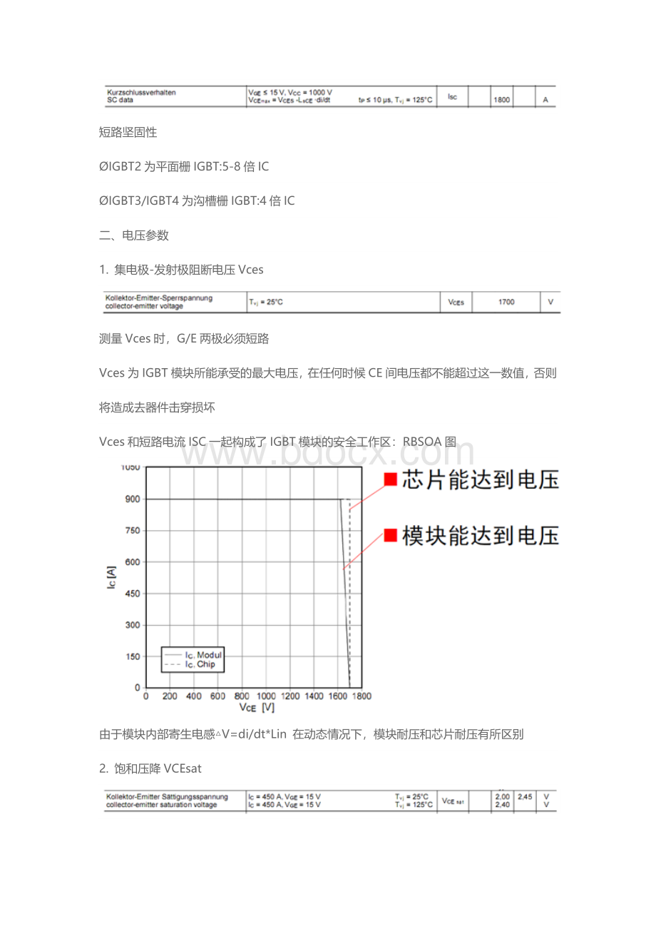 正确理解IGBT模块规格书参数Word格式文档下载.docx_第3页