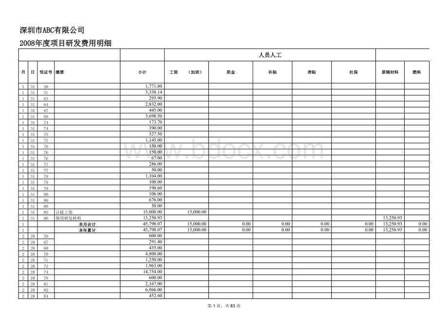 研发费用台帐(模板).xls_第1页