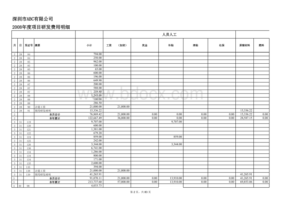 研发费用台帐(模板).xls_第2页