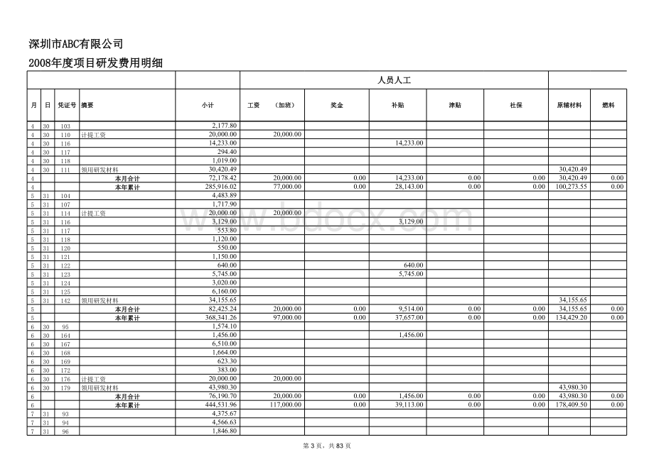 研发费用台帐(模板).xls_第3页