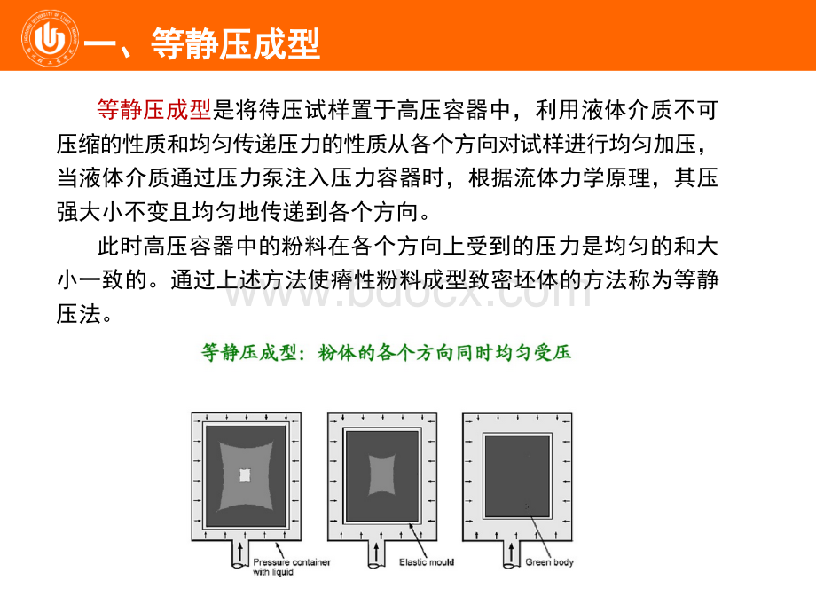 等静压成型.ppt_第2页