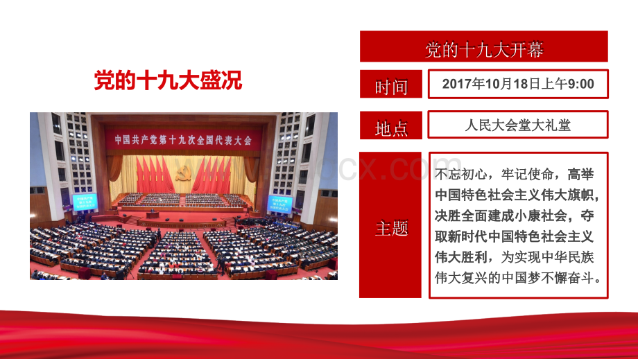 新时代中国特色社会主义的伟大篇章(10.25).pptx_第3页