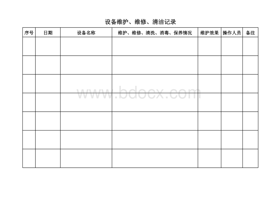 食品生产许可SC各项记录表.xls_第1页