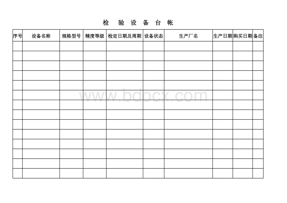 食品生产许可SC各项记录表.xls_第2页