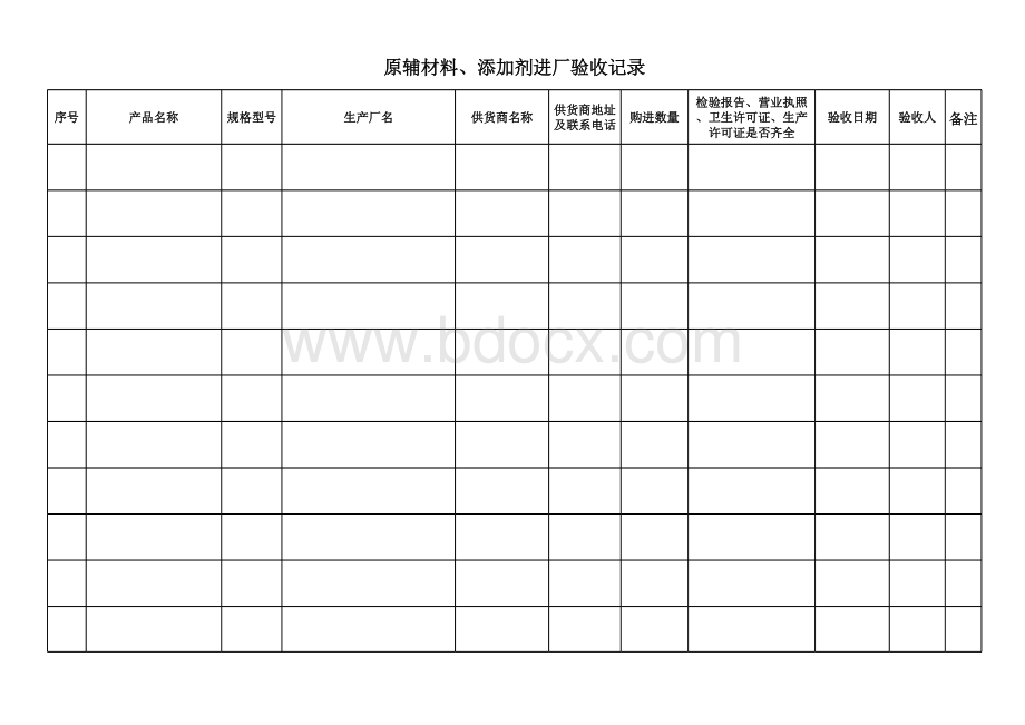 食品生产许可SC各项记录表.xls_第3页