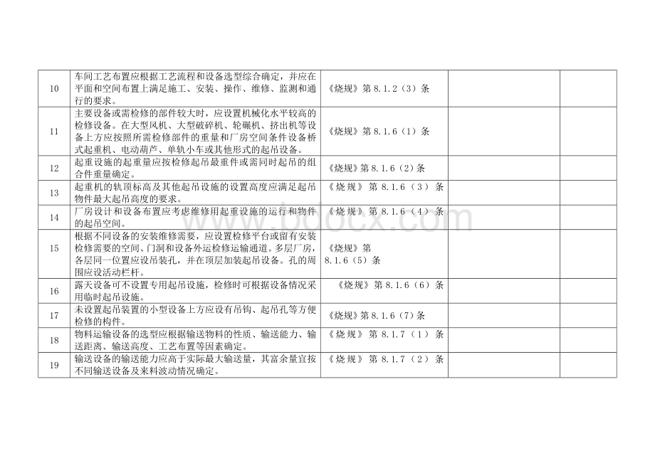 砖瓦厂安全检查表文档格式.doc_第2页