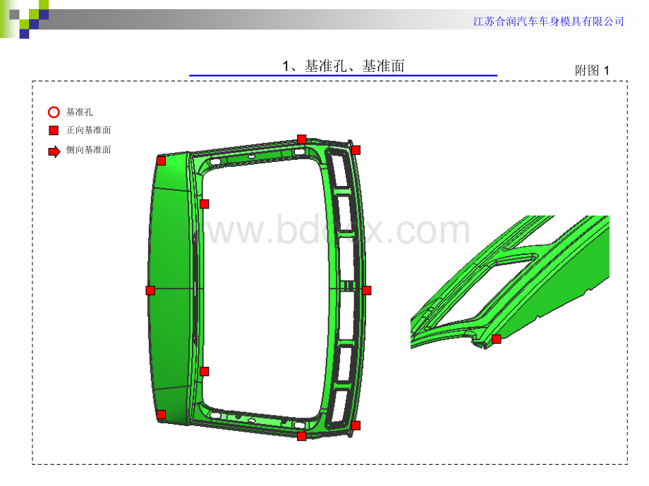 精细化造型2012.07.11PPT推荐.ppt_第2页