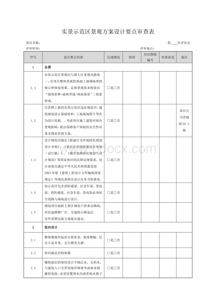 实景示范区景观方案设计要点审查表.docx