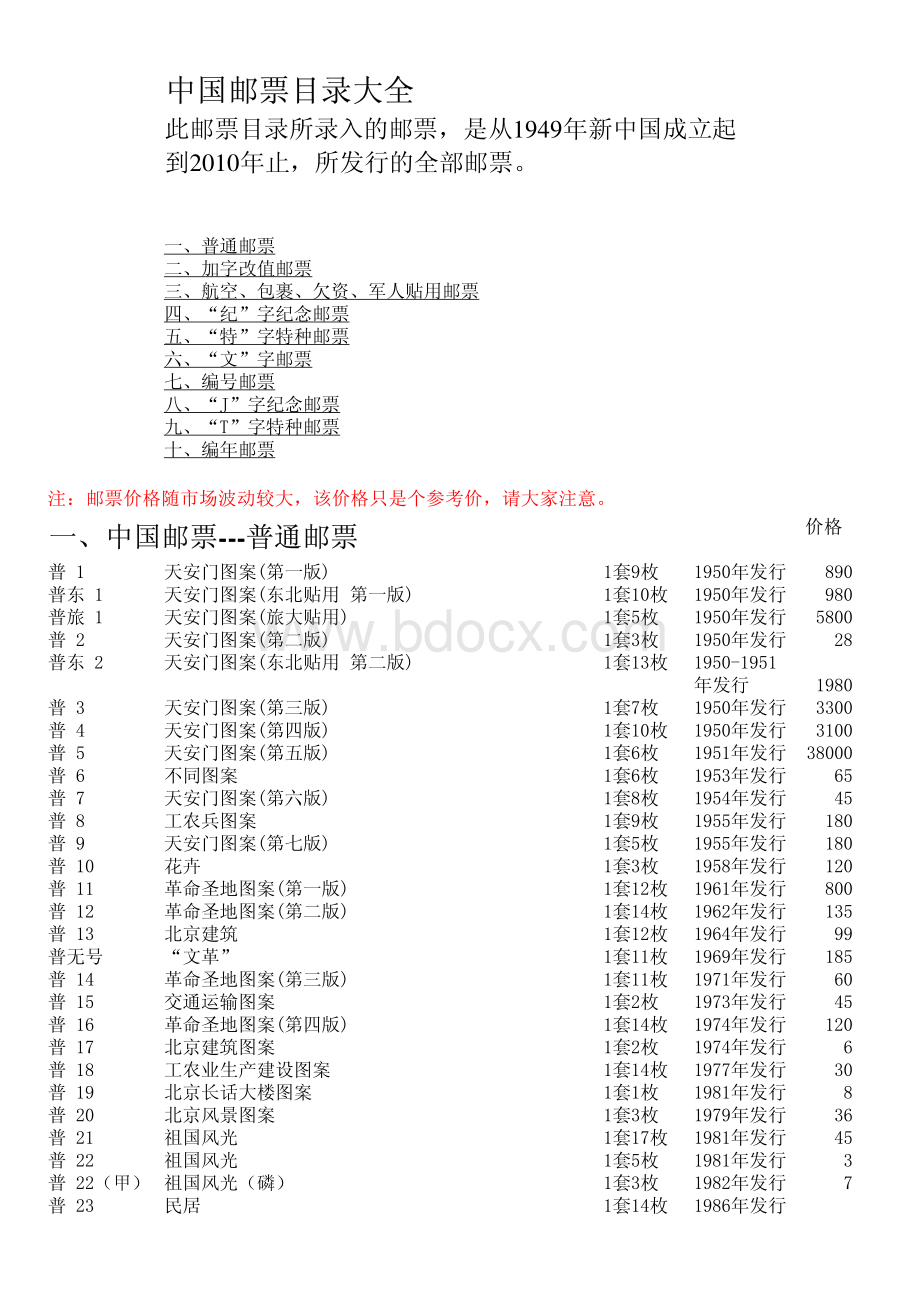 新中国邮票目录大全及价格资料下载.pdf_第1页