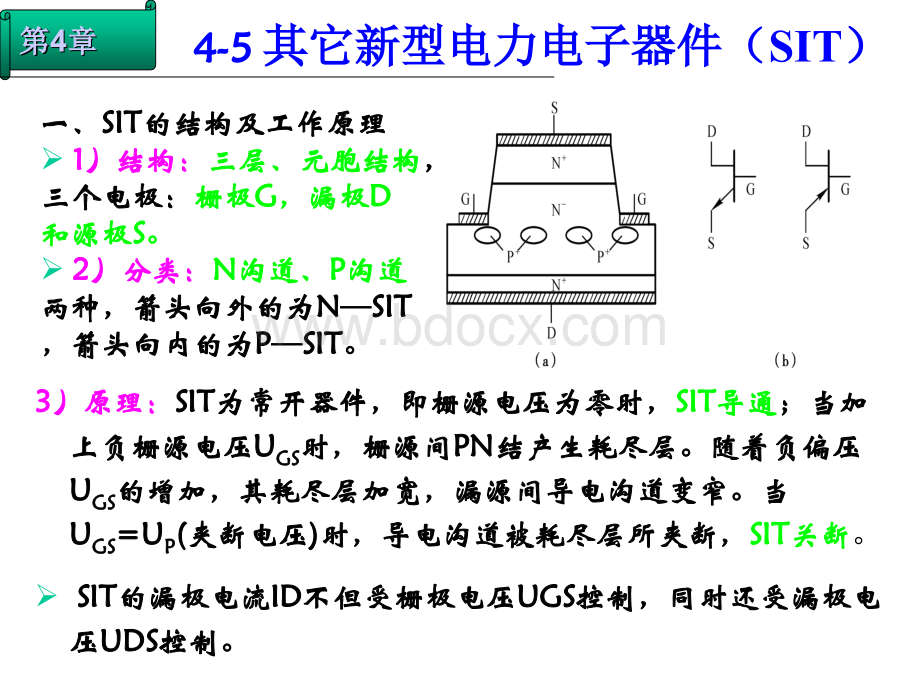 静电感应晶体管(SIT).ppt_第2页