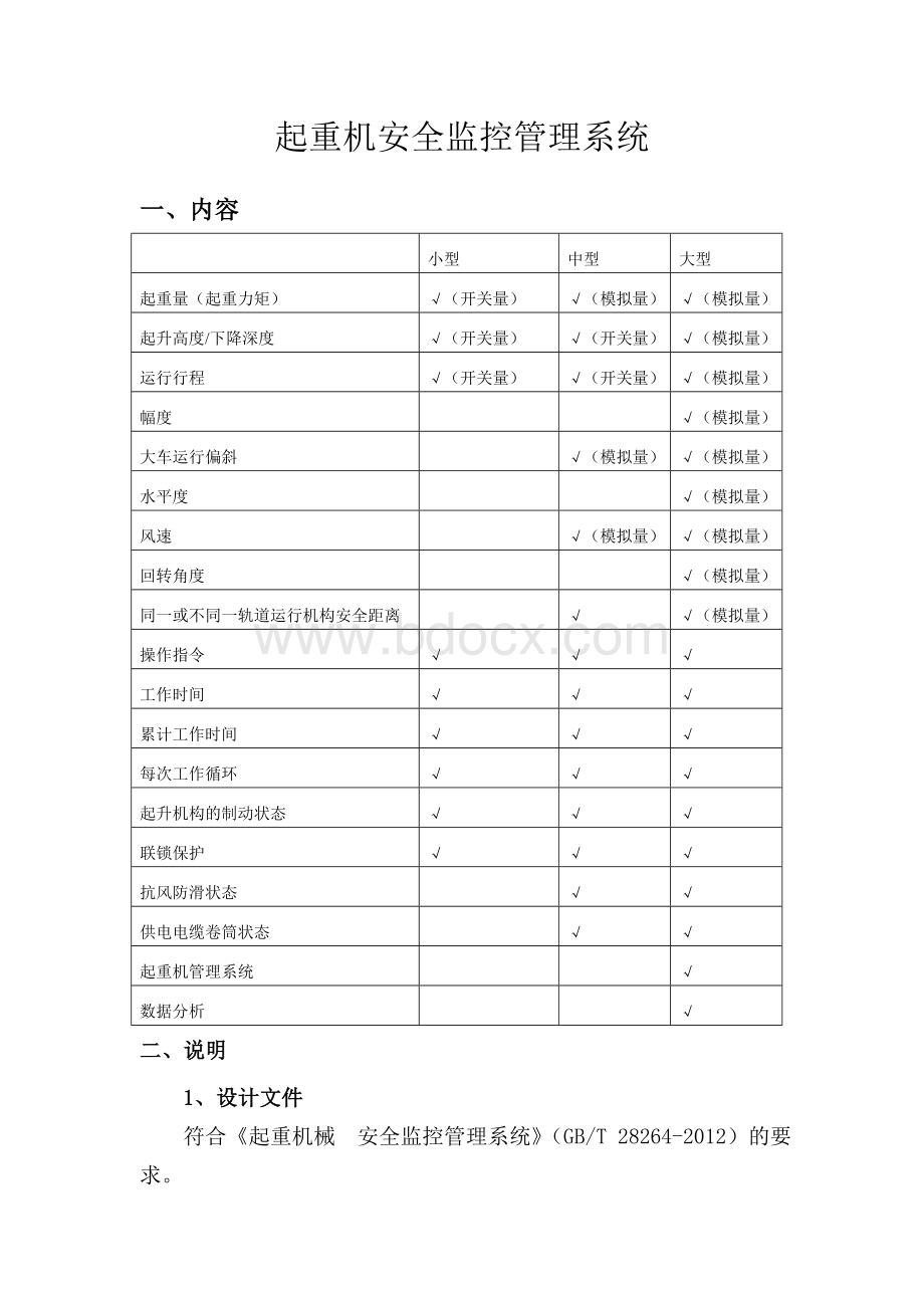 起重机安全监控管理系统文档格式.doc