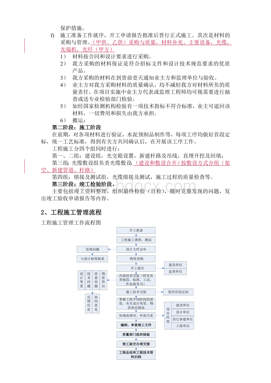 通信线路工程施工组织设计方案Word文档下载推荐.doc_第3页