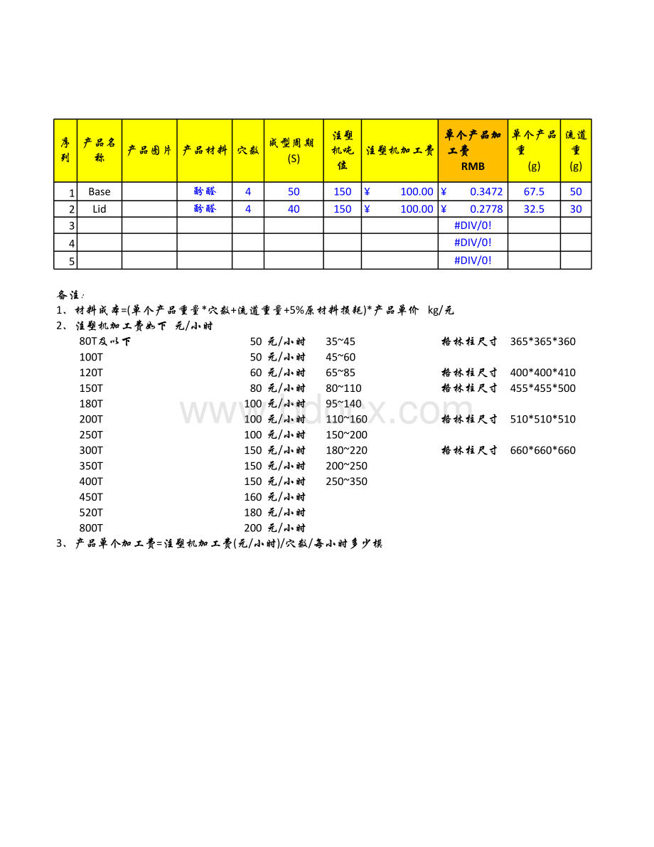 注塑产品报价单有报价公式.xlsx