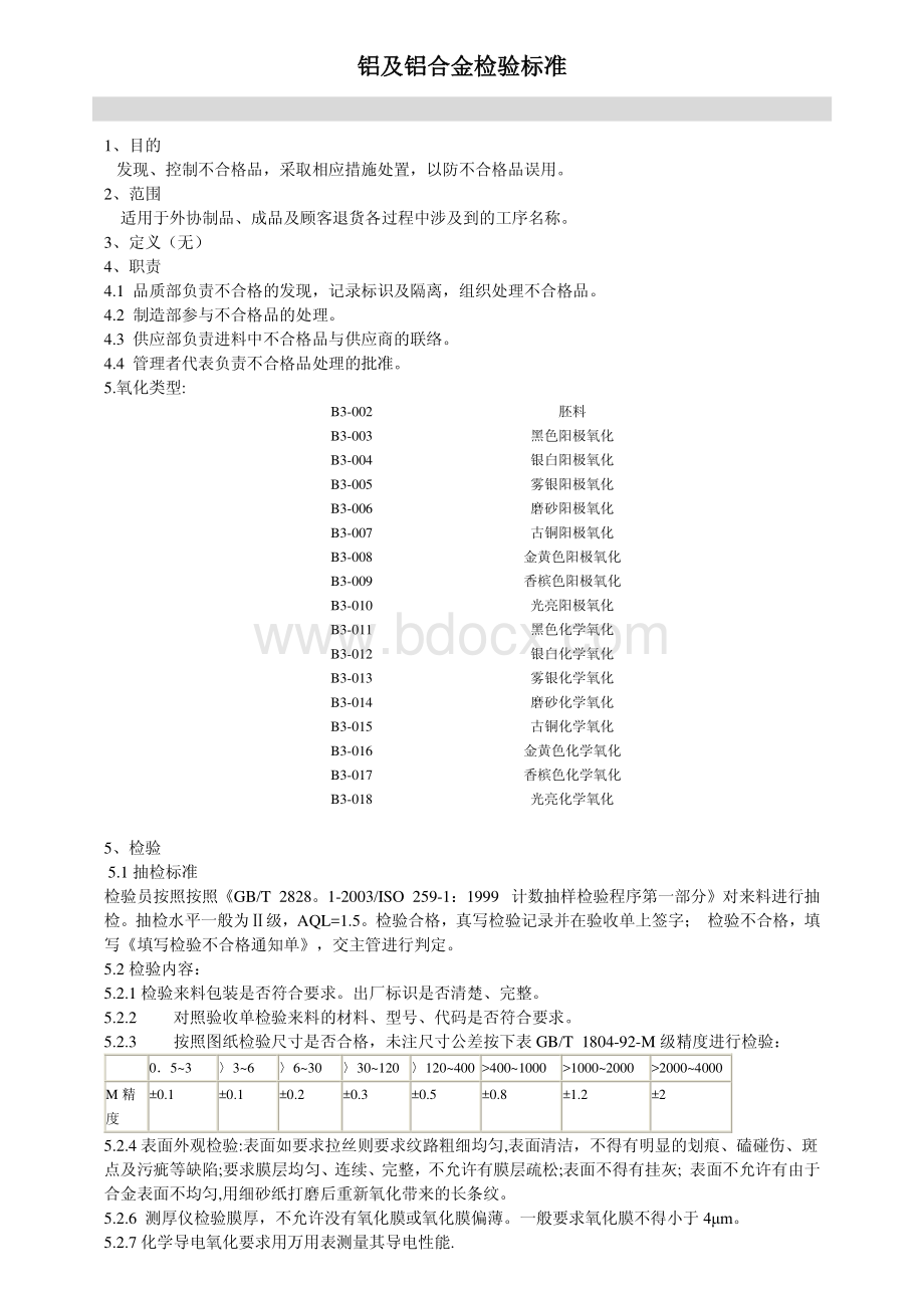 铝型材标准gb5237-2004.pdf_第1页