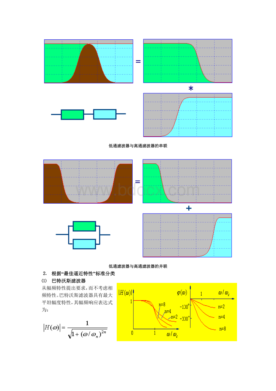 滤波器分类及原理Word文档下载推荐.doc_第2页