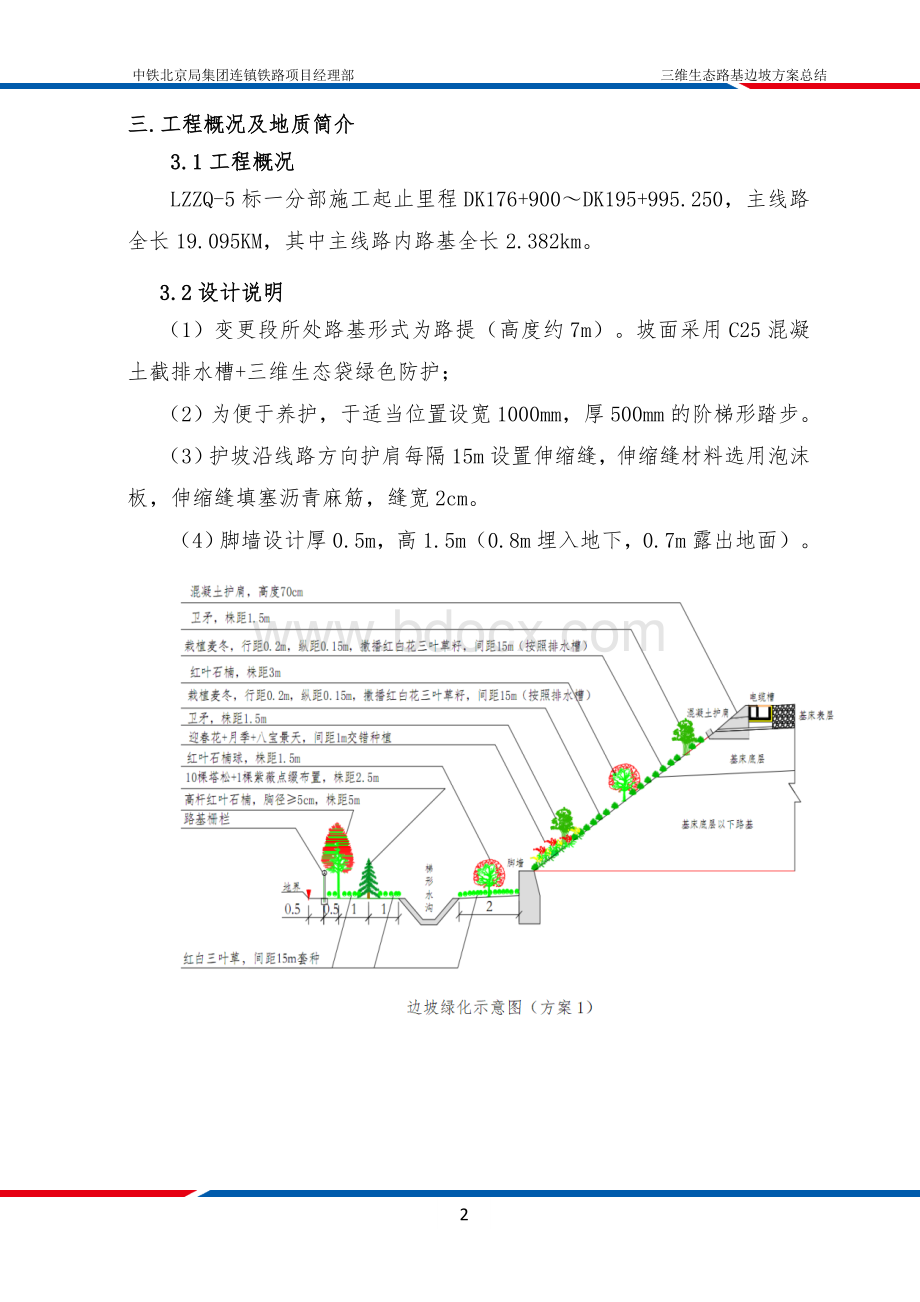 路基边坡三维绿化防护方案总结.(连镇5标)文档格式.doc_第2页