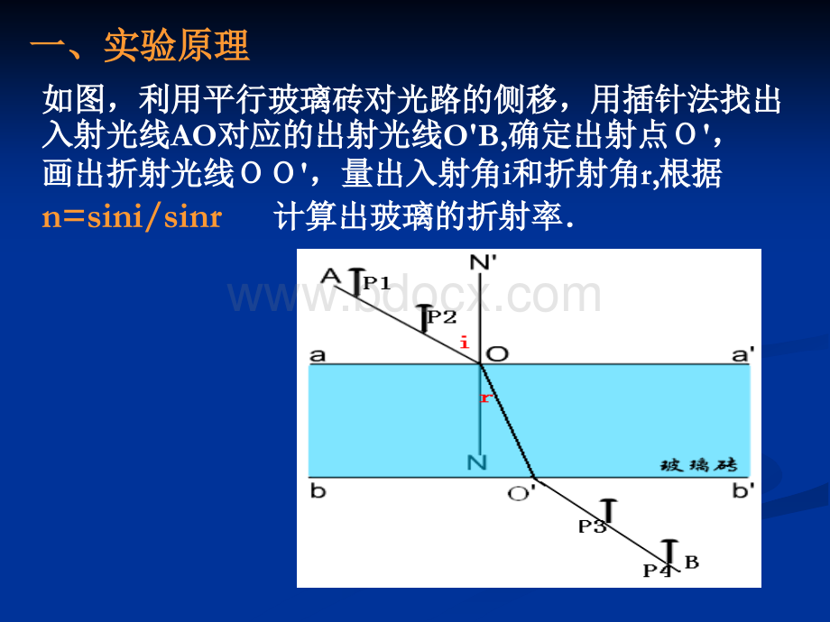 测定玻璃折射率pptPPT课件下载推荐.ppt_第2页