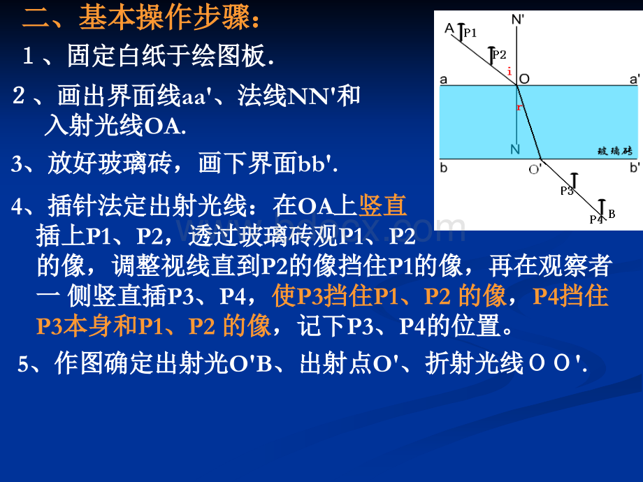 测定玻璃折射率pptPPT课件下载推荐.ppt_第3页