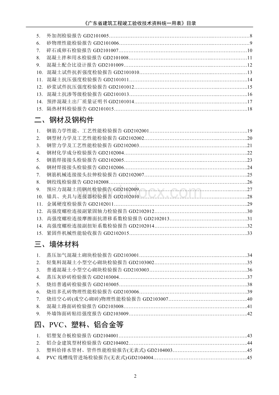 广东省建筑工程竣工验收技术资料统一用表文档格式.doc_第2页