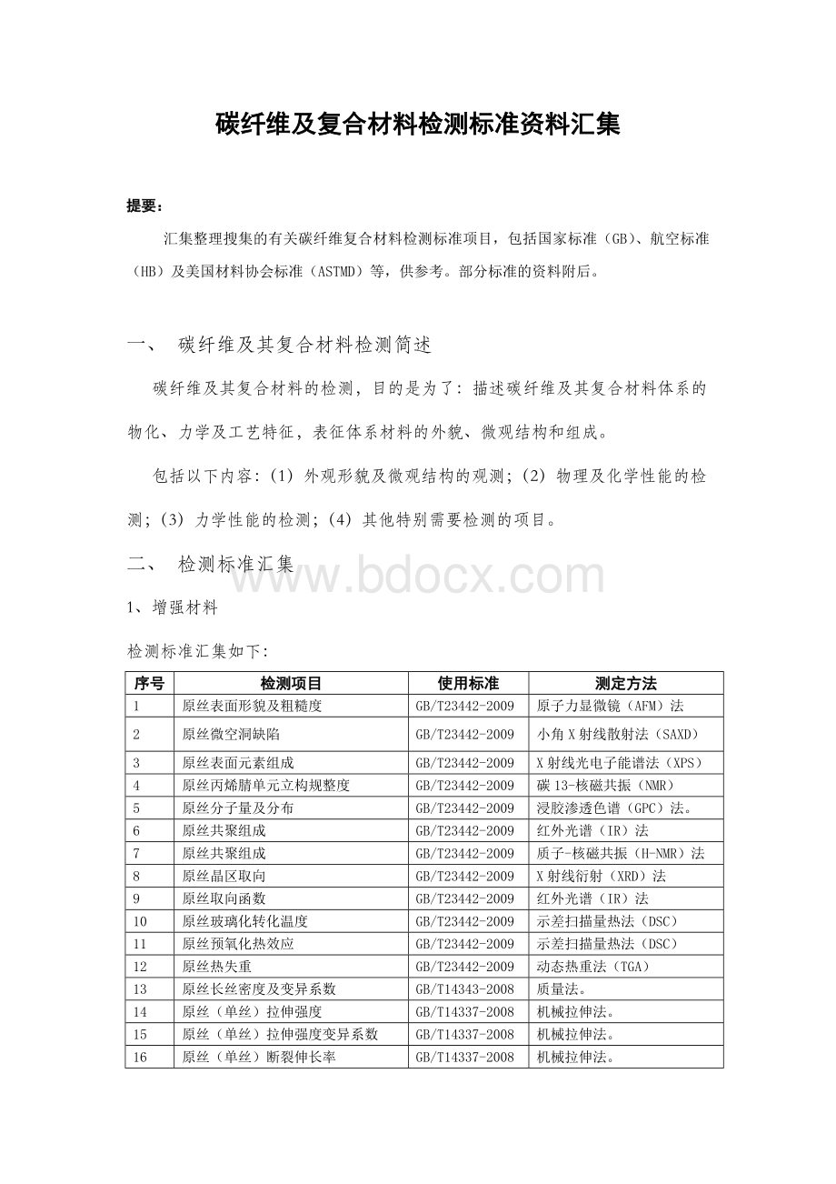 碳纤维及其复合材料检测标准信息汇集(报告版)Word文档下载推荐.doc