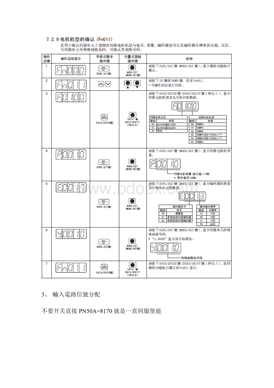 安川SGDM-08ADA驱动调试流程Word文件下载.doc_第2页