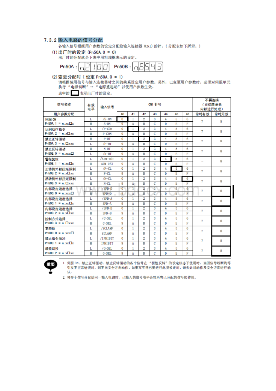 安川SGDM-08ADA驱动调试流程Word文件下载.doc_第3页