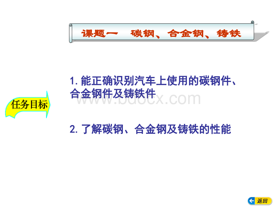 模块四汽车用金属材料.ppt_第2页