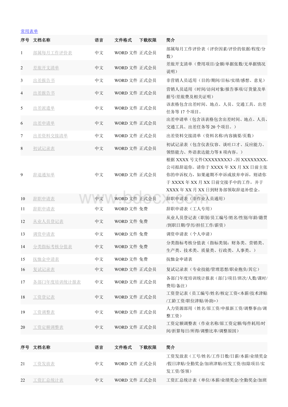 常用表单.doc_第1页