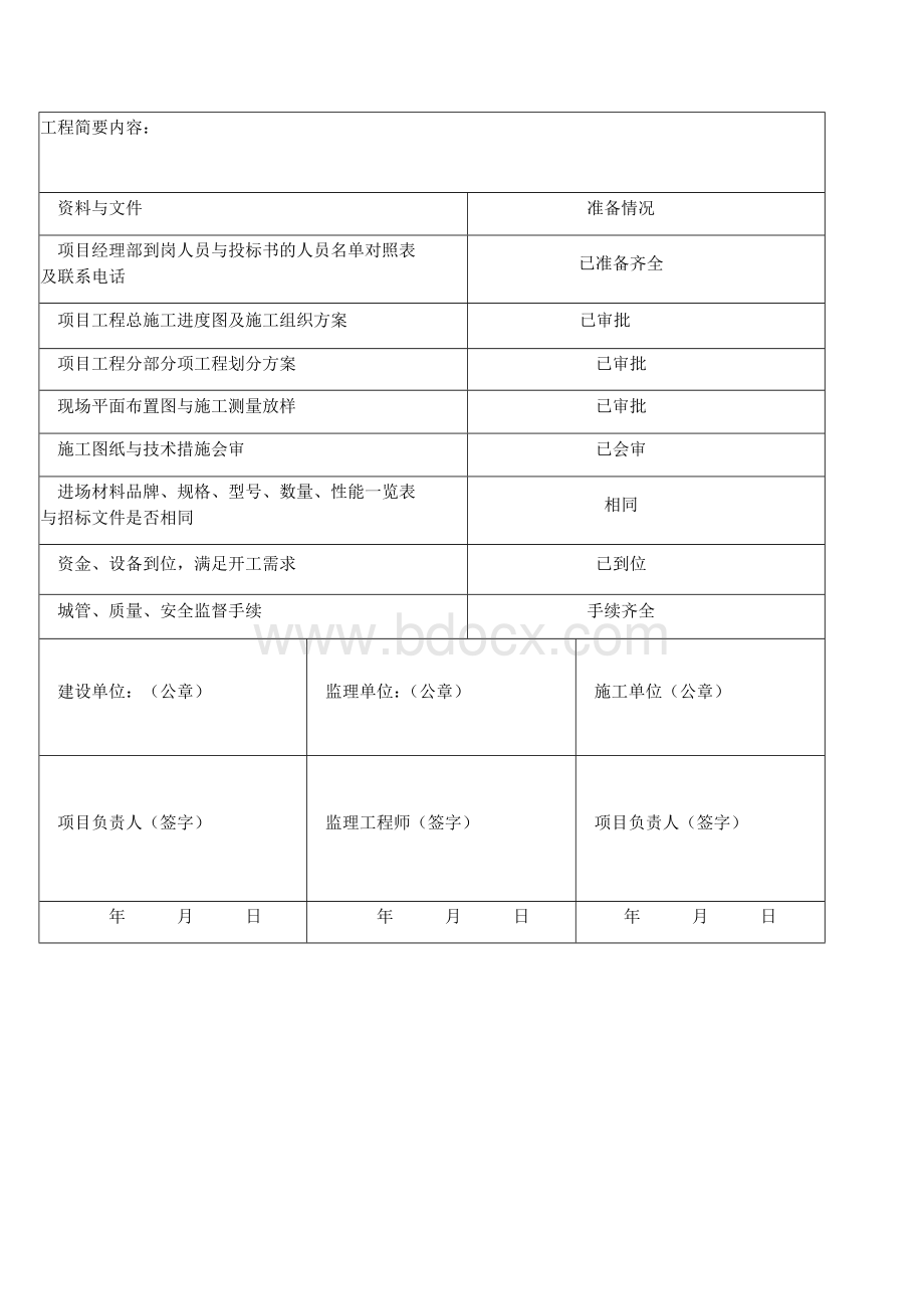 开工报告样本.docx_第3页