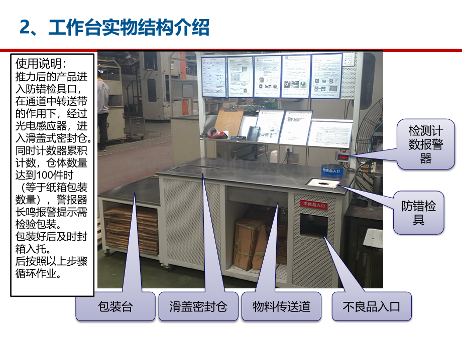 防错工作台设计.pptx_第3页