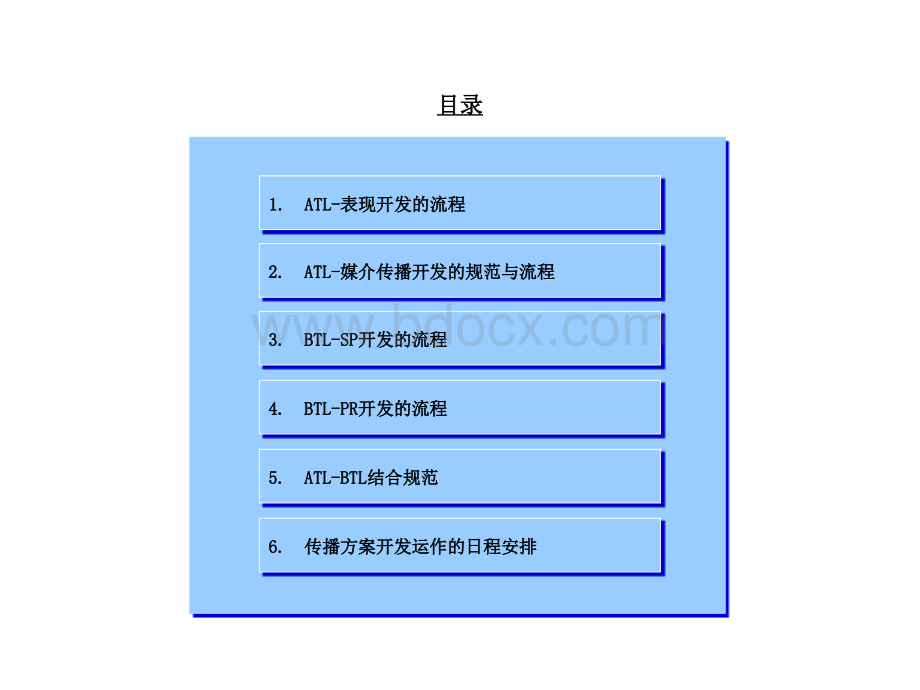 博报堂-品牌传播策划运作流程与规范体系-46P.ppt_第3页