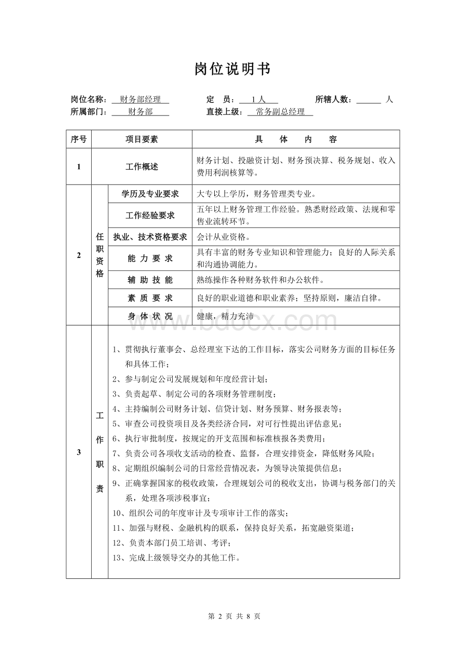 财务部岗位说明书范本Word文档下载推荐.doc_第2页