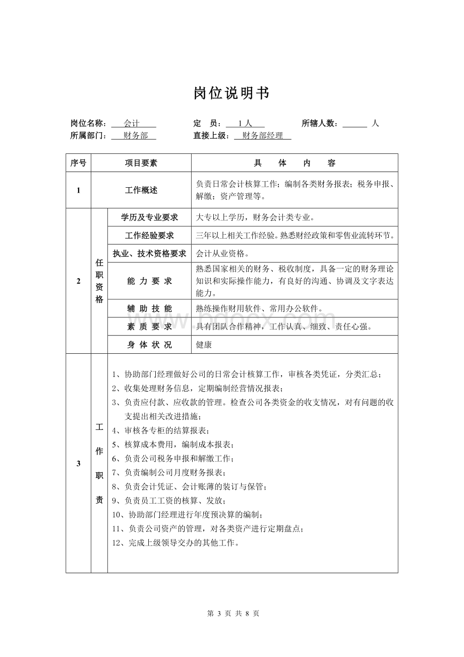 财务部岗位说明书范本Word文档下载推荐.doc_第3页