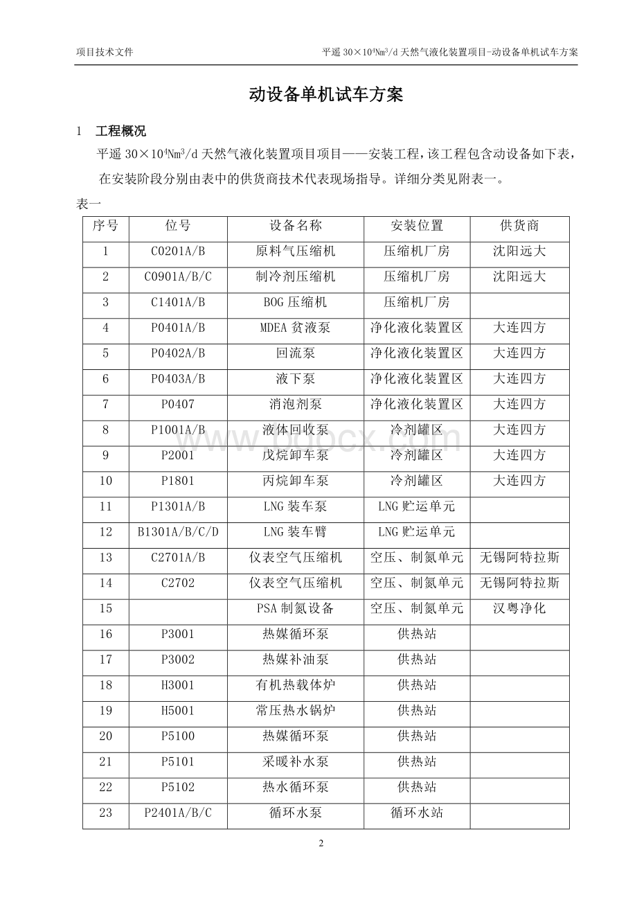 平遥天然气液化动设备单机试车方案改2.doc_第2页