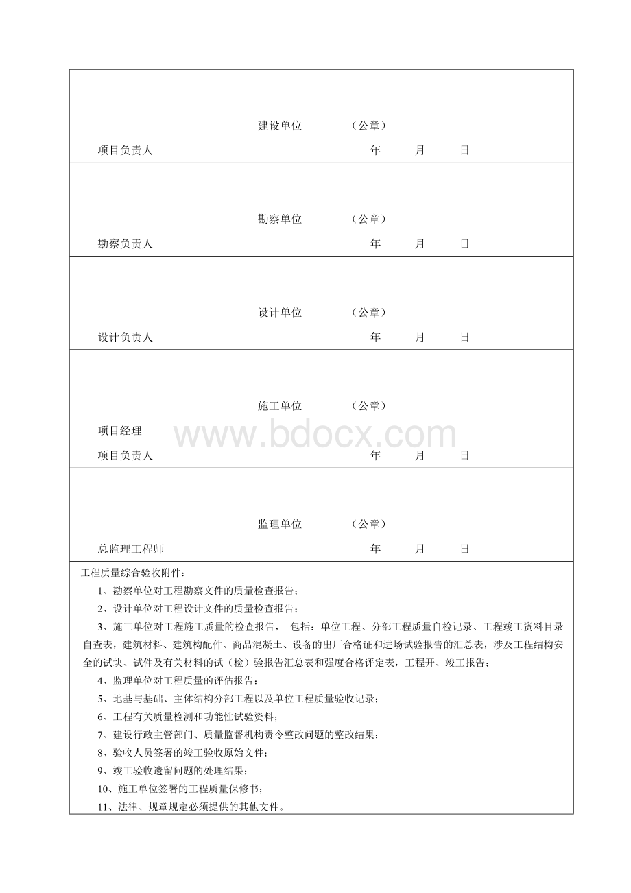 竣工验收报告(样本)Word文档格式.doc_第3页