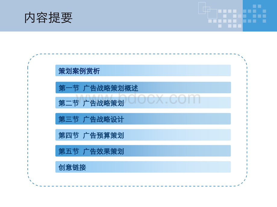 第五章广告战略策划.ppt_第3页