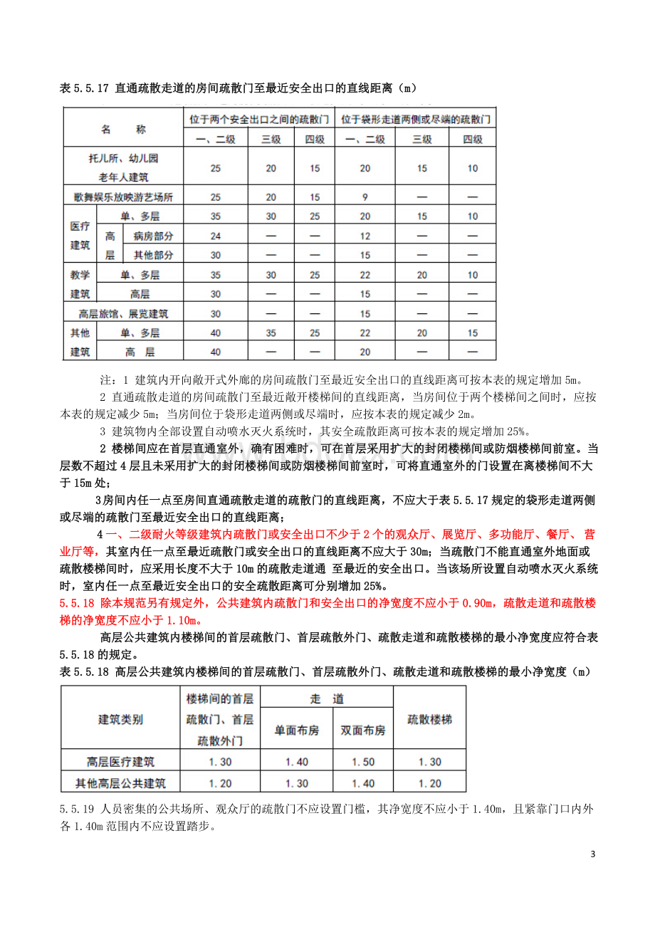 建筑设计防火规范-GB50016-2014安全疏散和避难Word文档下载推荐.doc_第3页