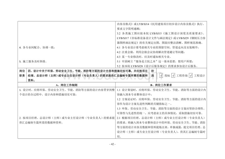 设计师岗位工作细则及要求.doc_第3页