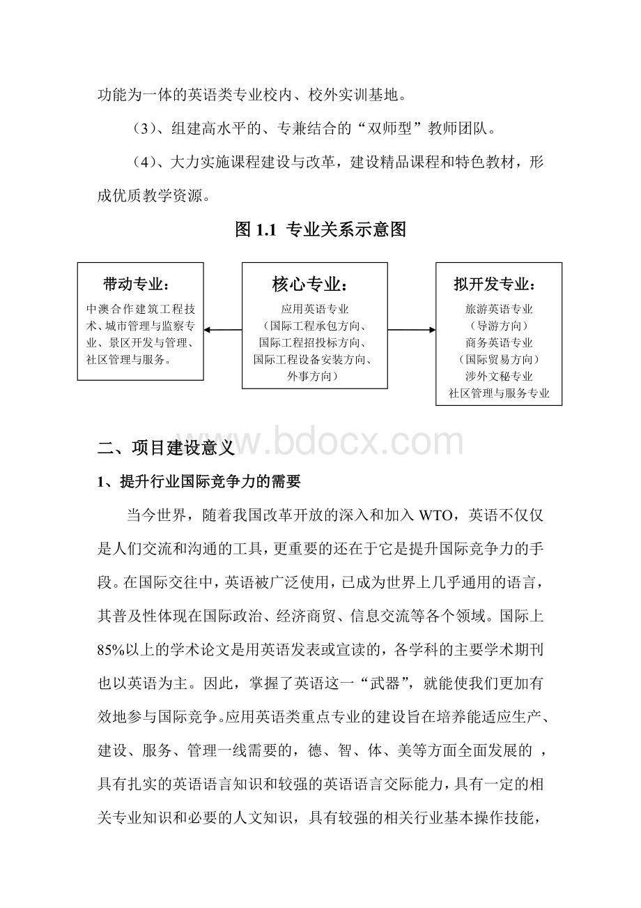 高专应用英语专业建设方案Word下载.doc_第2页