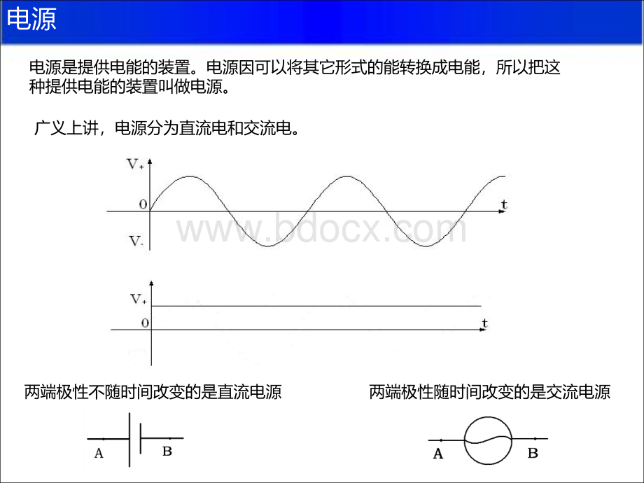 电路基础知识ppt.ppt_第3页