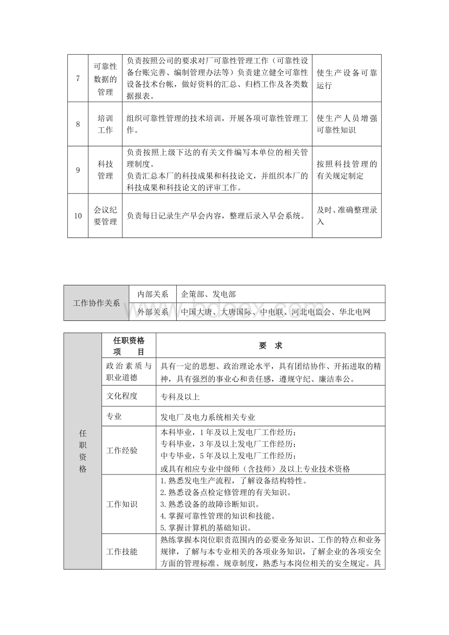 设备工程部可靠性和技术监督主管岗位说明书(见附件27).doc_第3页