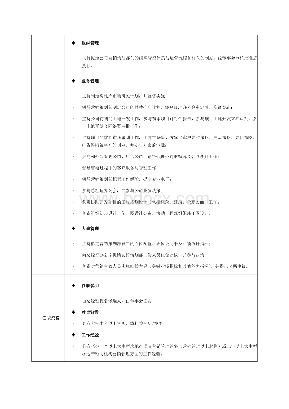 营销策划部规章制度及岗位设置Word文档格式.doc_第3页