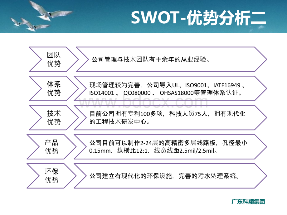 智恩电子swot分析.pptx_第3页