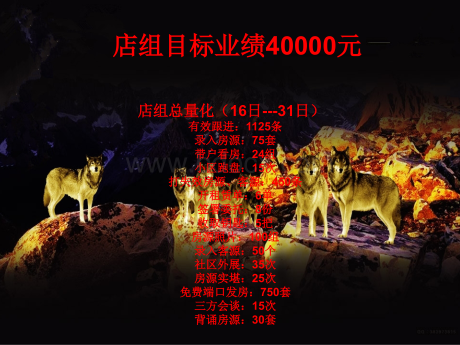 房地产业绩挑战书pptPPT文件格式下载.ppt_第3页