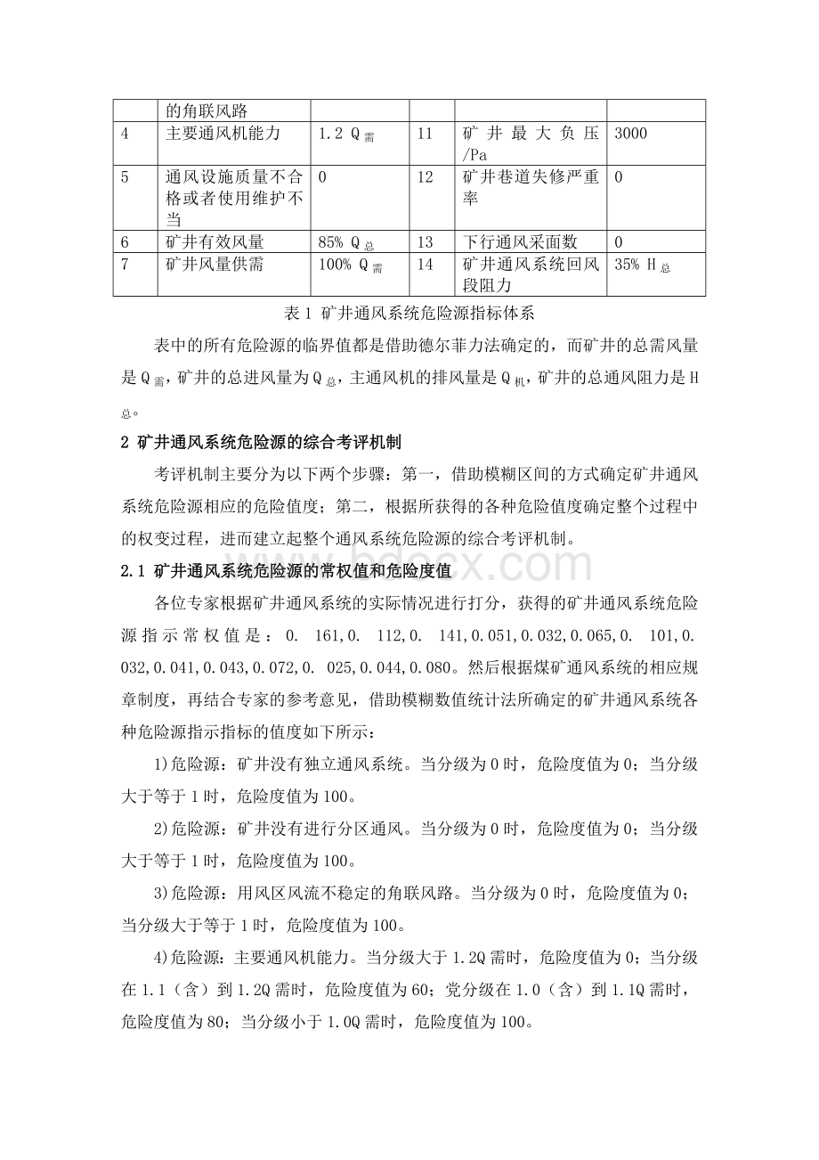 矿井通风系统危险源的分析与控制措施Word文档格式.doc_第2页