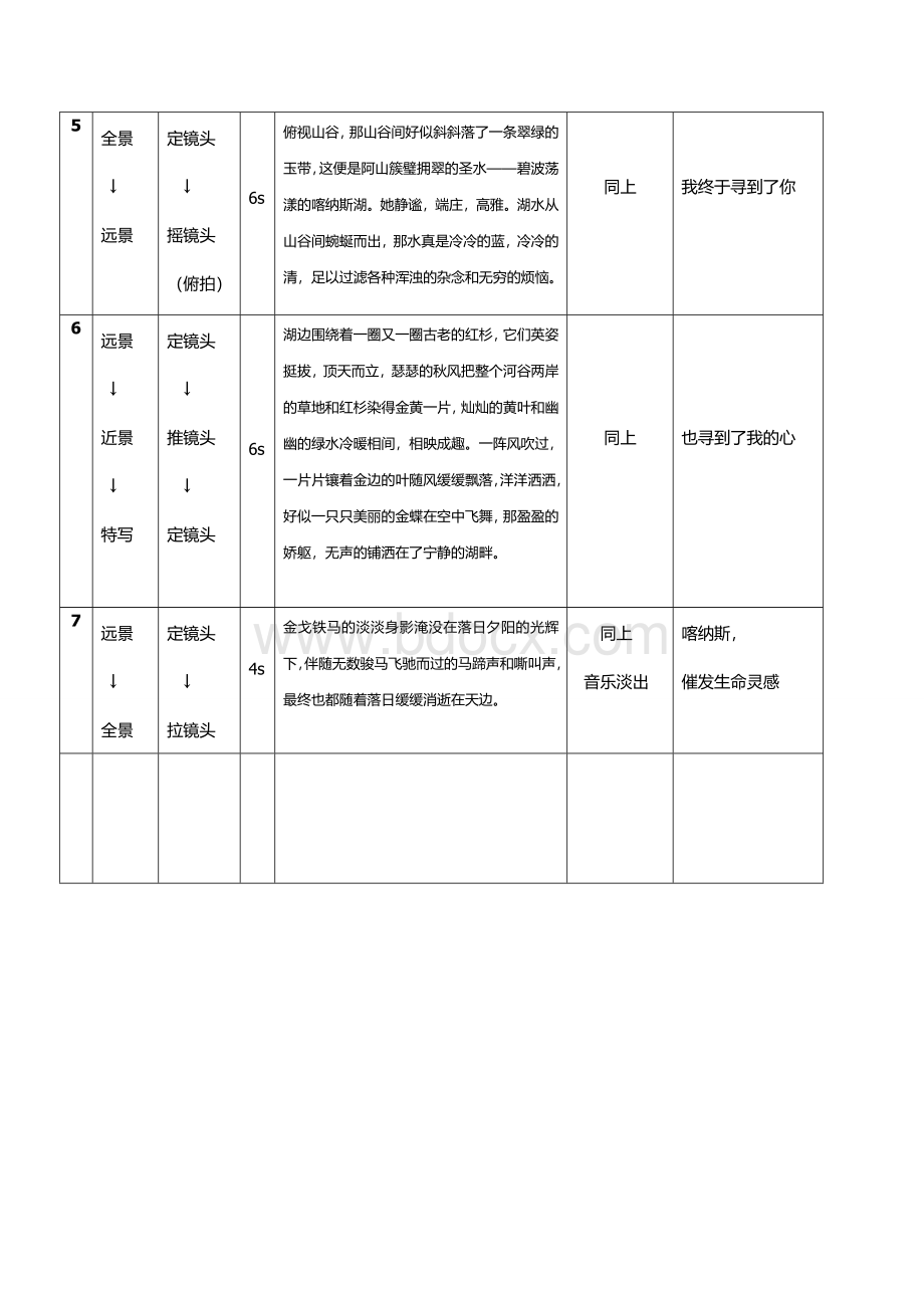 影视广告分镜头脚本模板.doc_第2页