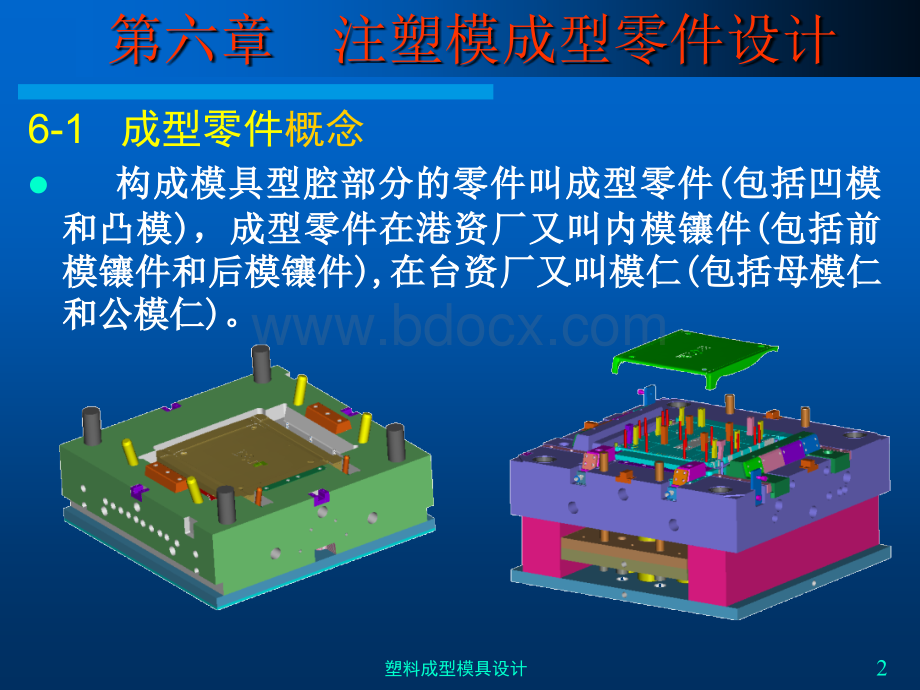 第六章注塑模成型零件设计.ppt_第2页